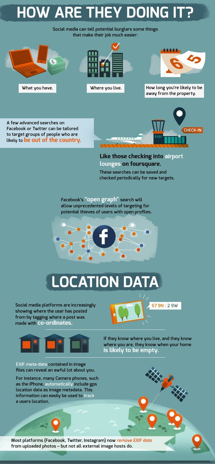 how-burglars-are-using-social-media